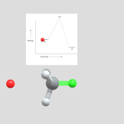SN2 substitution reaction