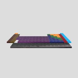 Periodic table of the elements
