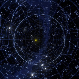 Celestial sphere 2020 update