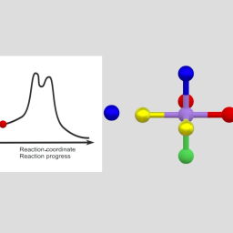 Dissociative Mechanism Octahedral complex