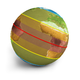 Earth Latitudes