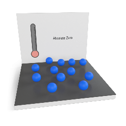 Bose - Einstein Condensate