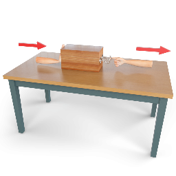 Forces Applied in Same Direction
