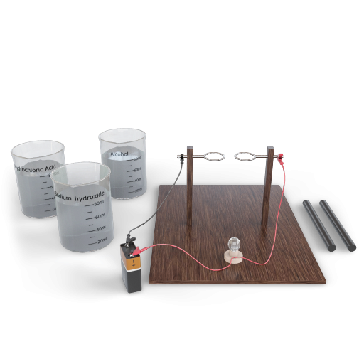Acids and Bases Conduct Electricity