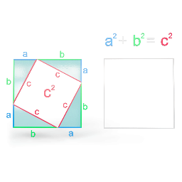 Pythagoras Theorem - Model 2