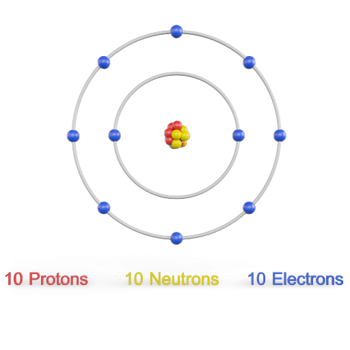 Structure of an Atom