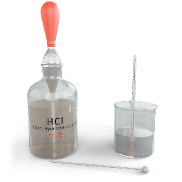 Acid Dilution