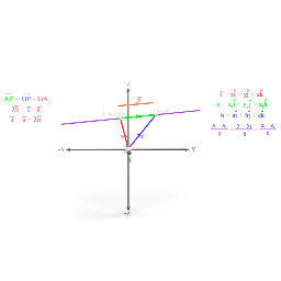 Equation of a Line in Space - Case 1