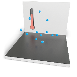 Change of Temperature - Gases
