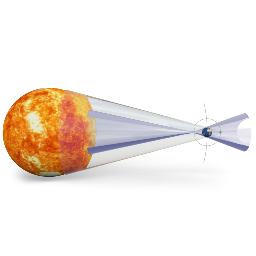 Lunar Eclipse