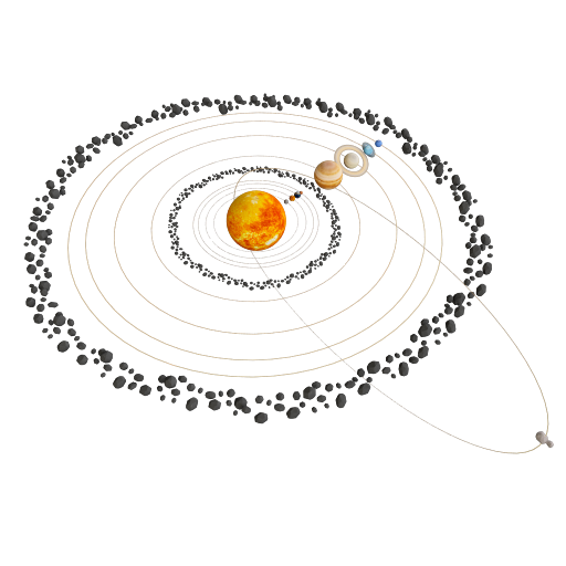 Our Solar System