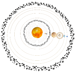 Solar System