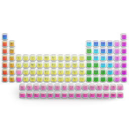 Periodic Table of Elements