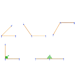 Types of Angles - 1