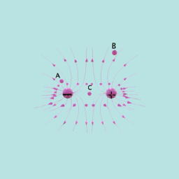 Field lines of two positive charge
