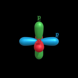 p Orbitals Updated