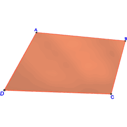 Properties of Parallelogram