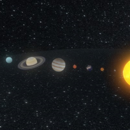 Solar System 360