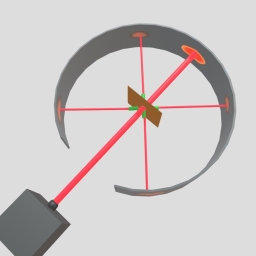 Rutherfords scattering experiment
