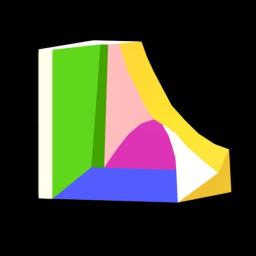 3D Phase Diagram