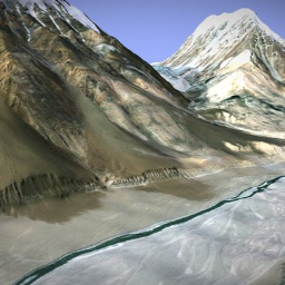 Galwan Valley, India