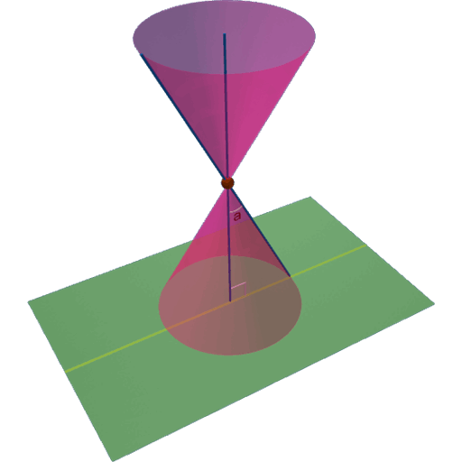 Conic Sections