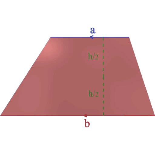 Area of Trapezium : Visual Proof