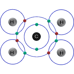Covalent Bond - Methane