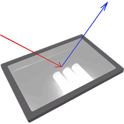 Incident and Reflected Ray