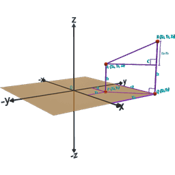 Distance Between Two Points in Space