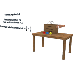 Probability - Balls in a Bag Repeated without Rep-