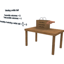 Probability - Balls in a Bag Repeated