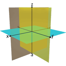 3D Coordinate System