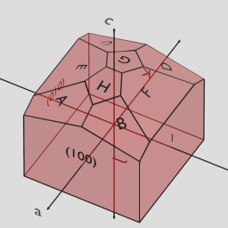 Miller Indices Problem 2