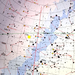 Celestial sphere