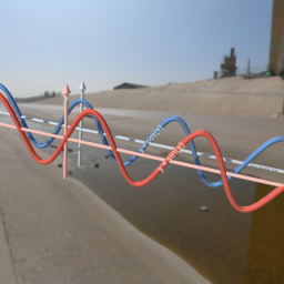 basic trig waves