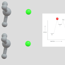SN1 mechanism