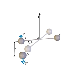 Coulomb&#39;i V&#228;&#228;ndkaal